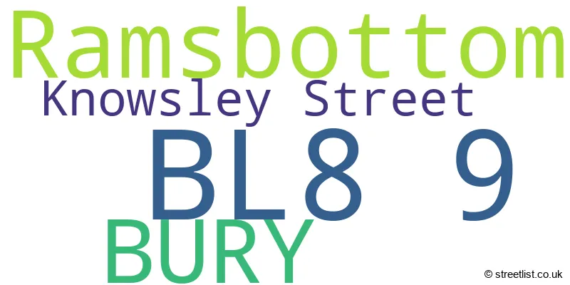 A word cloud for the BL8 9 postcode